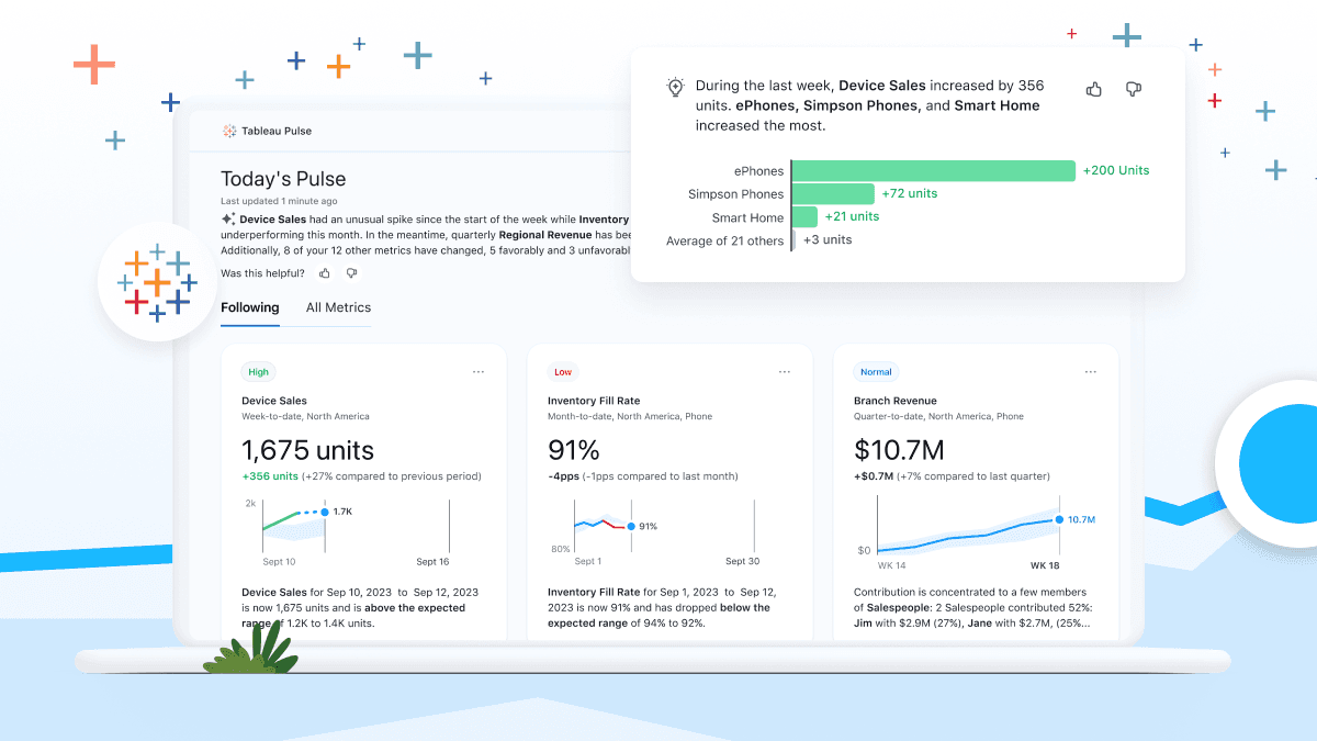 Tableau Pulse: Reinventando la Experiencia de Datos con la Potencia de la IA